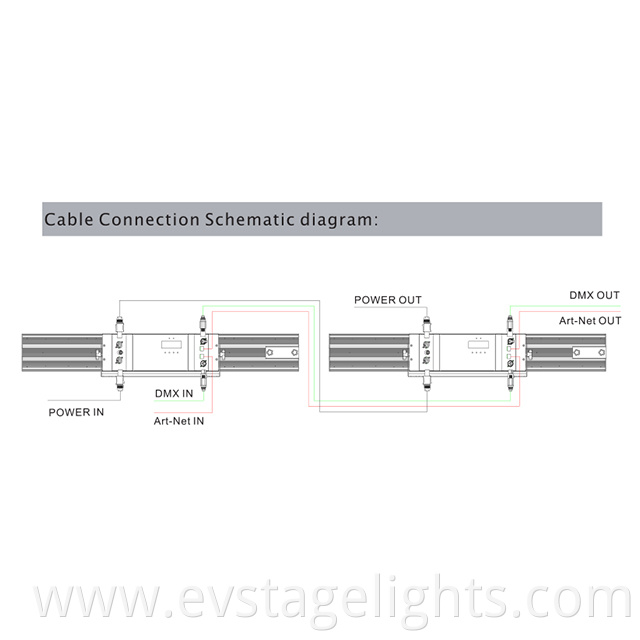 Ev M120 Connection 01